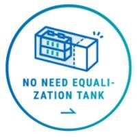 daikiaxisbd,sewagetreatmentplant,stp,daikiaxis,johkasou,wastewatertreatment,bangladesh,Japanesetechnology,environment,sustainibility,domesticjohkasou,protectenvironment,sustainabledevelopment,sludge treatment, daiki.