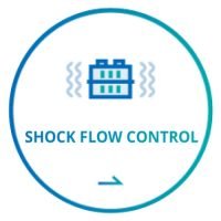 daikiaxisbd,sewagetreatmentplant,stp,daikiaxis,johkasou,wastewatertreatment,bangladesh,Japanesetechnology,environment,sustainibility,domesticjohkasou,protectenvironment,sustainabledevelopment,sludge treatment, daiki.